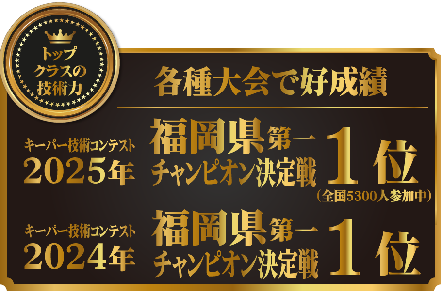 カーコーティング専門店 キーパー福岡西長住店はキーパーコーティングの各種大会で好成績！！2025年キーパー技術コンテスト 福岡県第一 チャンピオン決定戦1位、2025年第9回全国IRHキーパー技術コンテスト1位